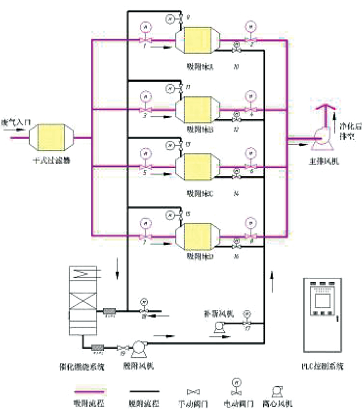 精品综合一区二区三区